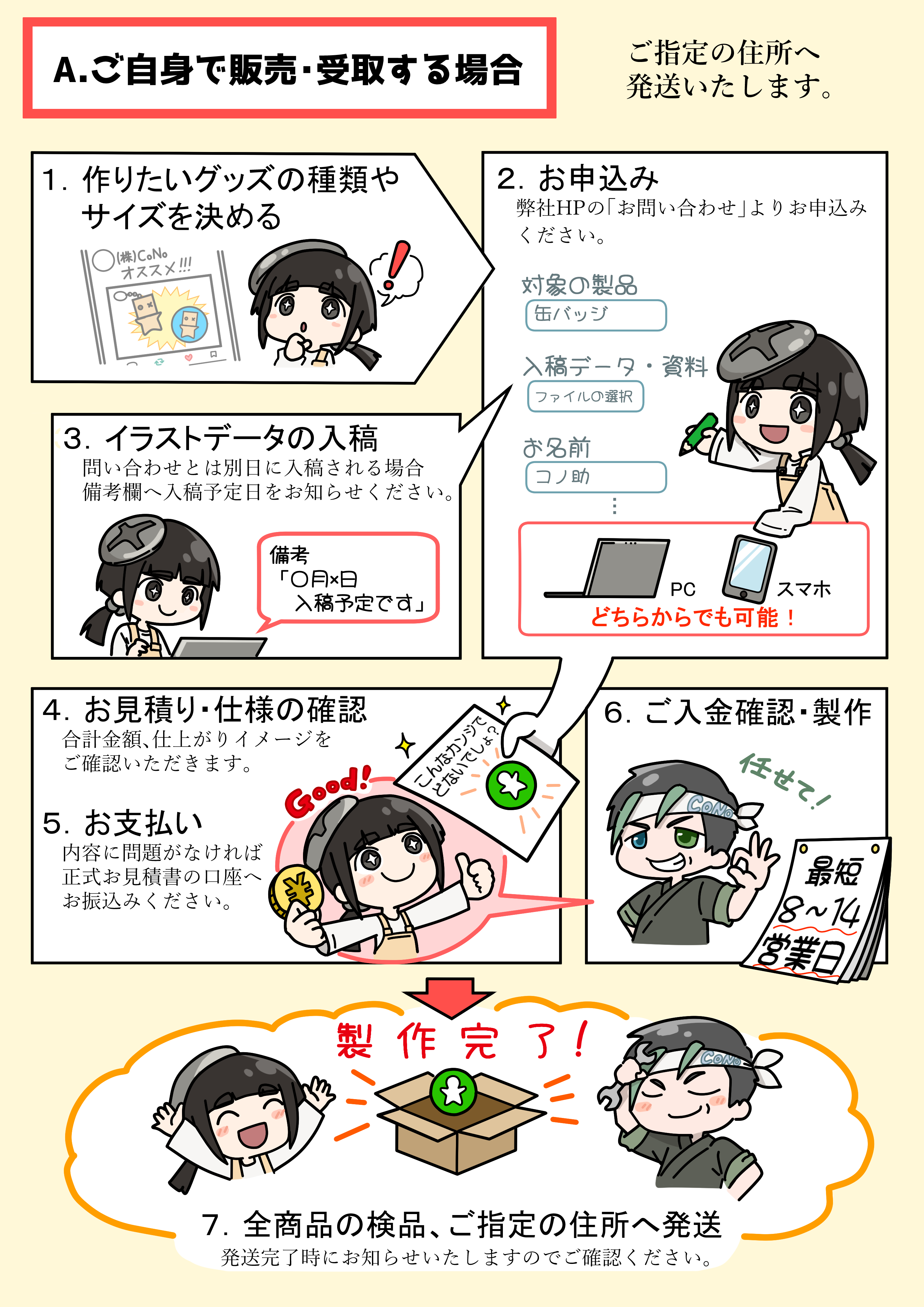 Sales Info 1