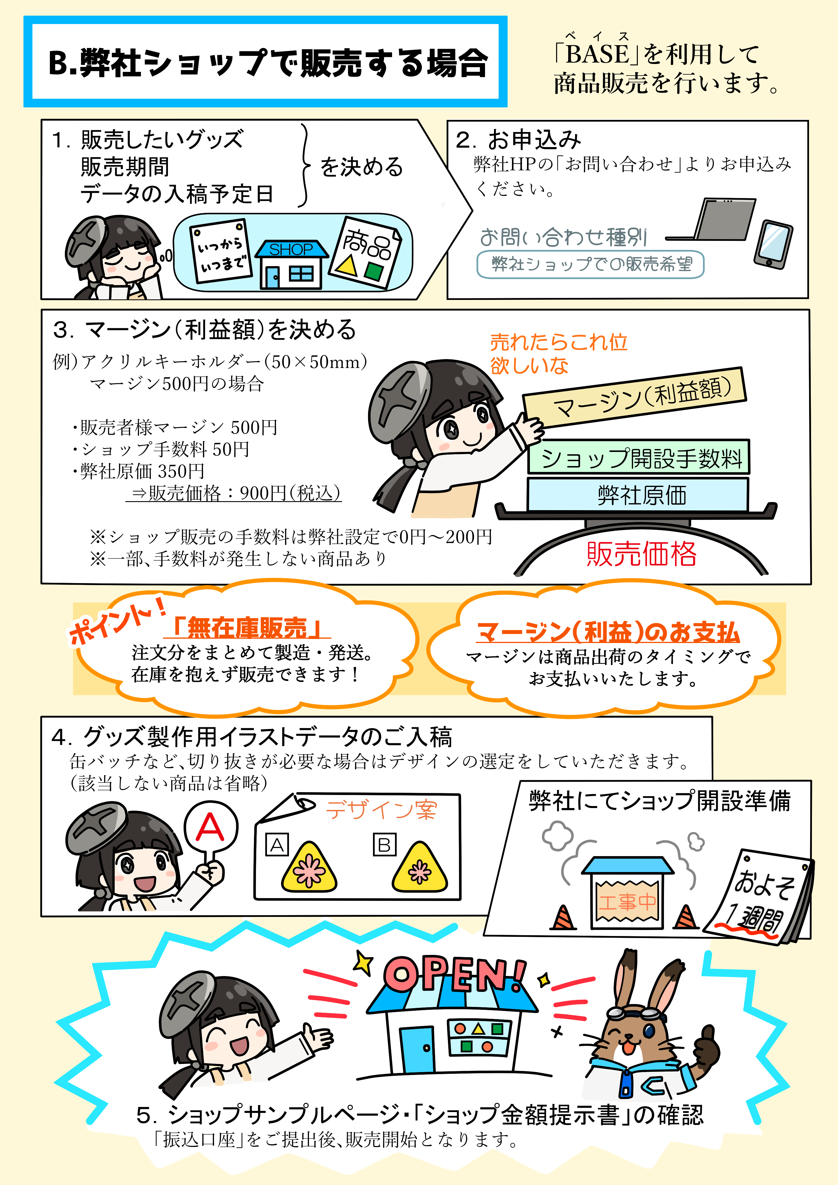 Sales Info 2
