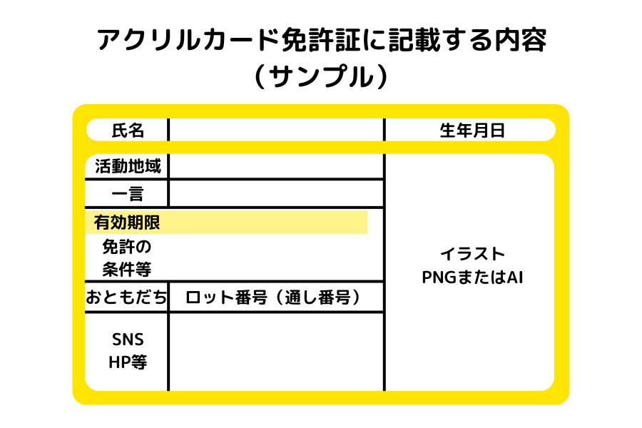 アクリルカード免許証サンプル